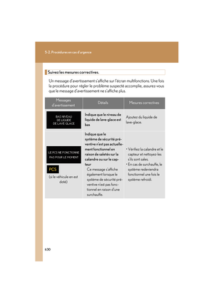 Page 631