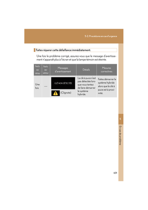 Page 632