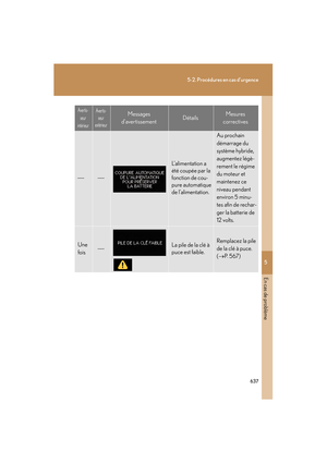 Page 638