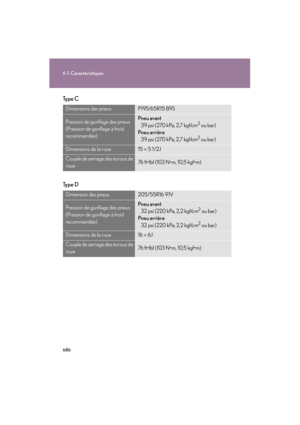 Page 687