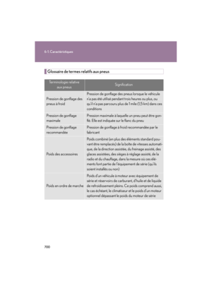 Page 701