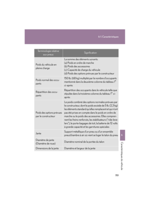 Page 702