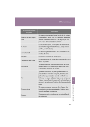 Page 704