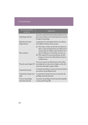 Page 705