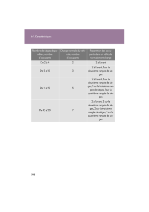Page 709