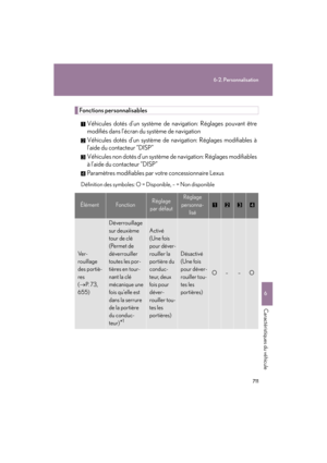 Page 712