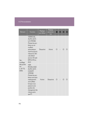 Page 713