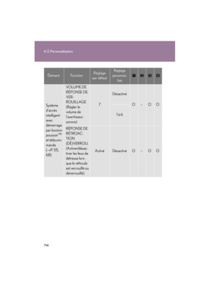 Page 715