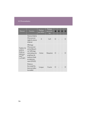 Page 727