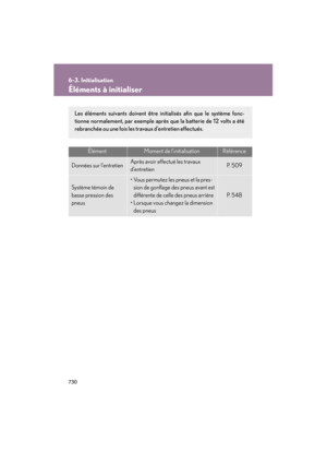 Page 731