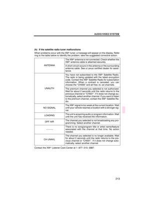 Page 214