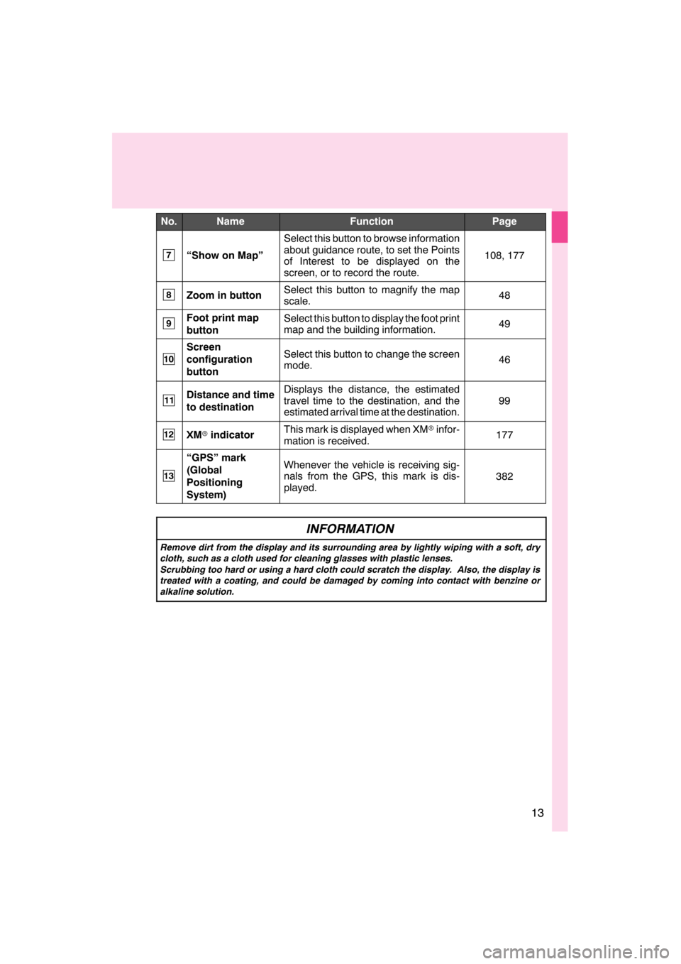 Lexus CT200h 2011  Navigation Manual (in English) 
\b	
\f	

 	 
 \b	
 \f
 
 

 	
	


\f \f	 
\f 
 
 \b 
	


 
 
  	
 
 \b

 
 
 
 \b 
\f
