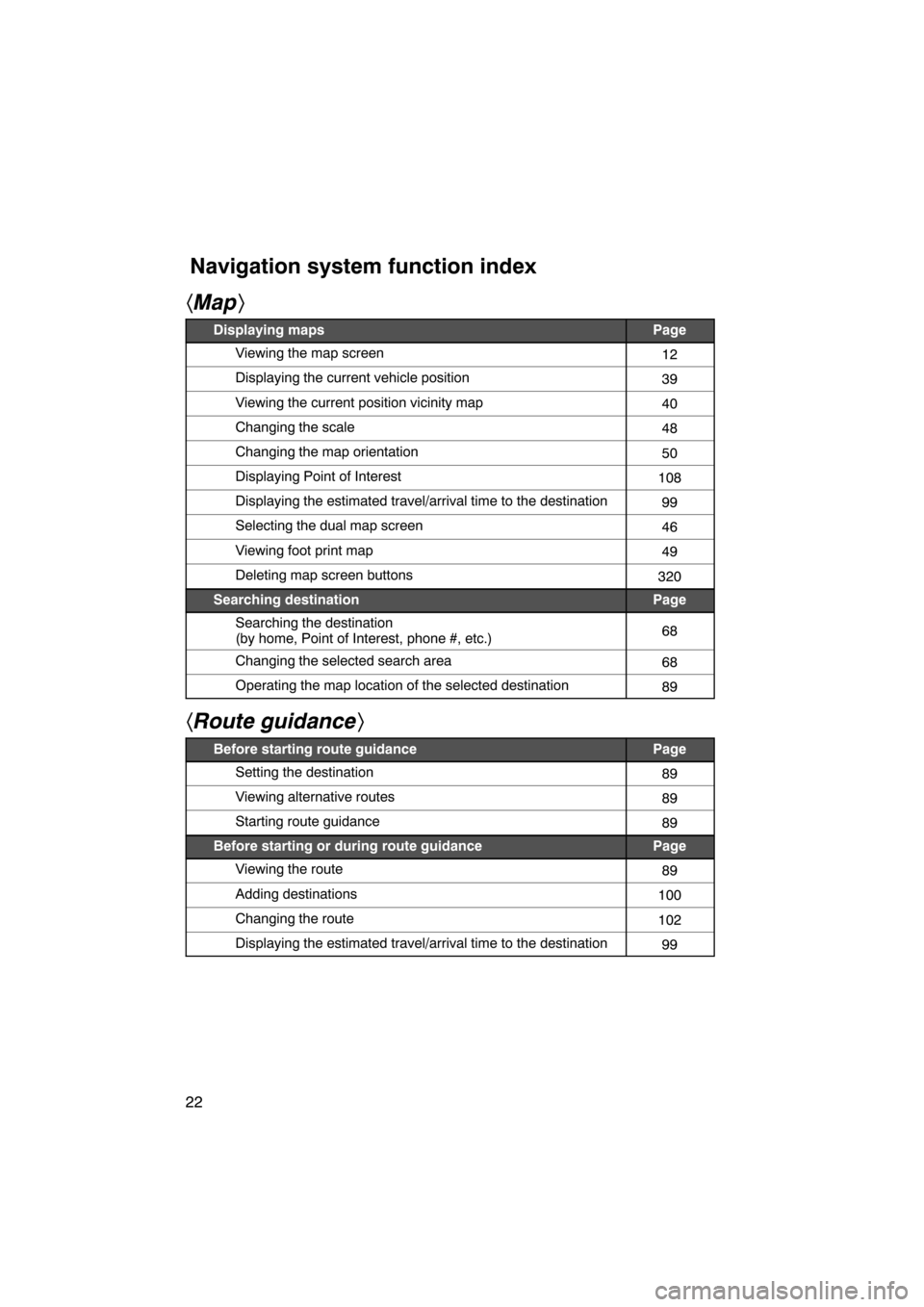 Lexus CT200h 2011  Navigation Manual (in English) 
 
\b	 
	\f
 \b	 
\f 


\f \b	 \b 	 \f
\b
 \b	 \b \f
\b \b 
\f
	 \b	 

	 \b	 
\f 