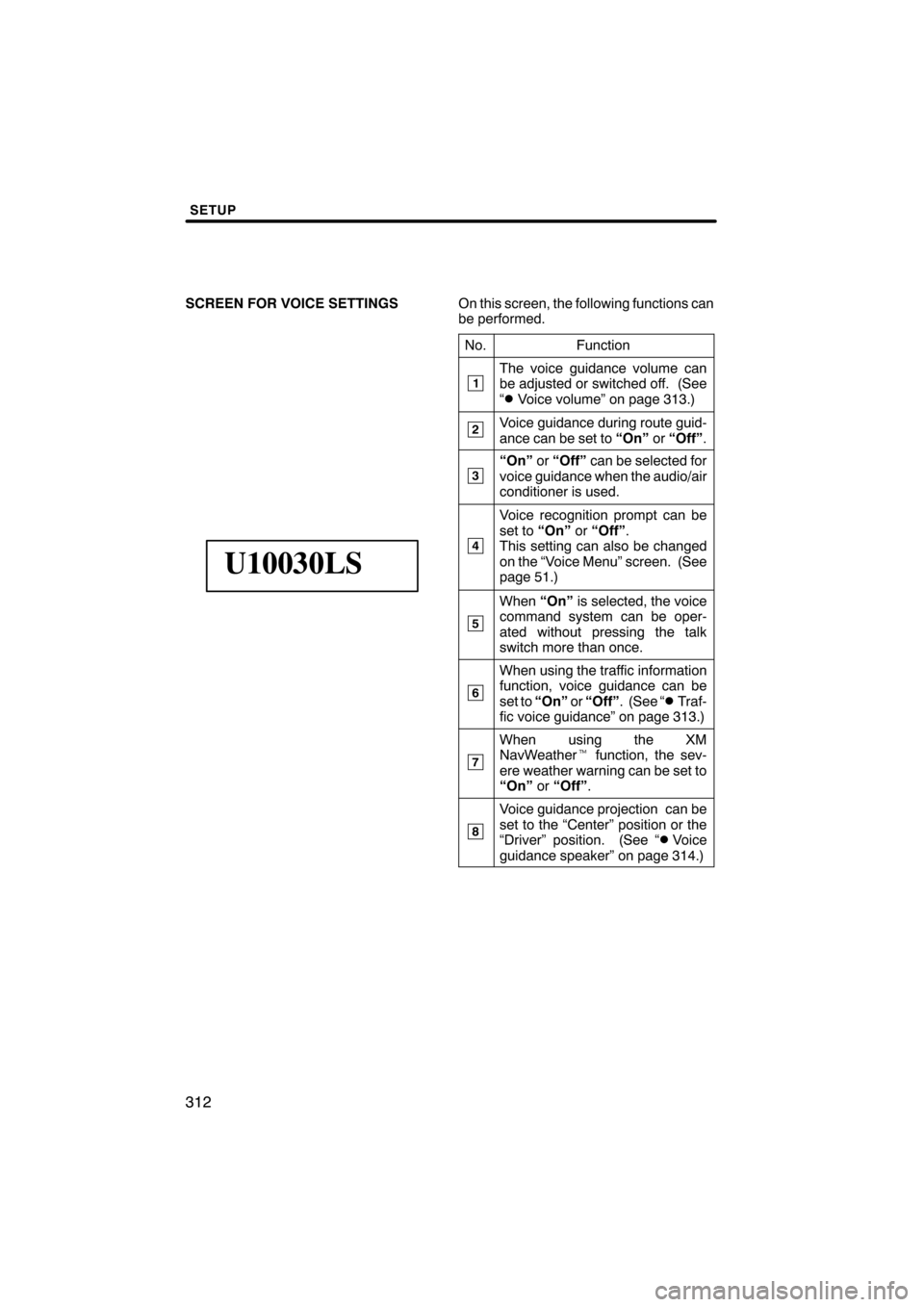 Lexus CT200h 2011  Navigation Manual (in English) 

\b 	
 
\f \f\b


 \b	 	
\f\f
 \f \b 
\b	 

\f \f\f

\b
\f \b
\f \b
\f \f 

\f 	\f  	\b
\f  