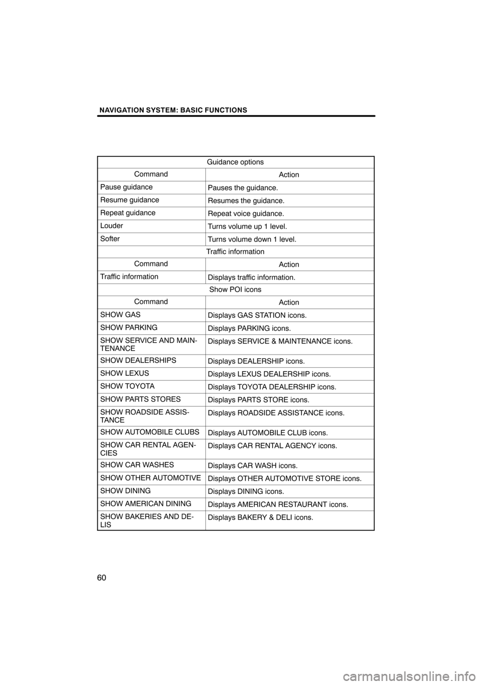Lexus CT200h 2011  Navigation Manual (in English)  \b	\b
\f 
\b \b

\b	
 \f
\b
\b	
\b

 \b	

 

 \b	



 \b	


 

 \b	


\f

 \b	

\f

 	
 \b	

