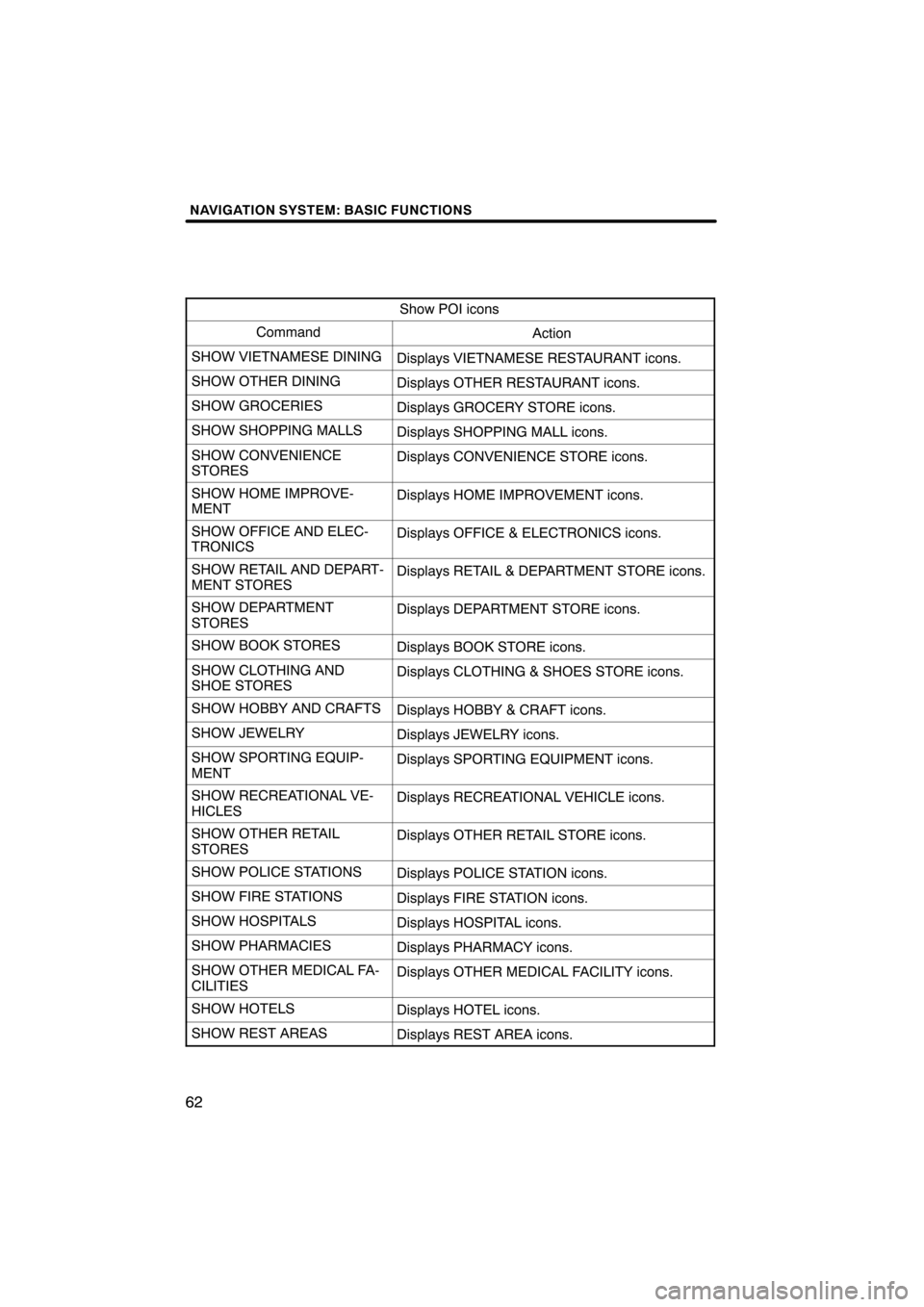 Lexus CT200h 2011  Navigation Manual (in English)  \b	\b
\f 
\b \b

 \b	 
\f
\f
\f
\b 	 		


 	  !  
\f
"
\b \b 		


 \b   !  
\f
"
\b  \
