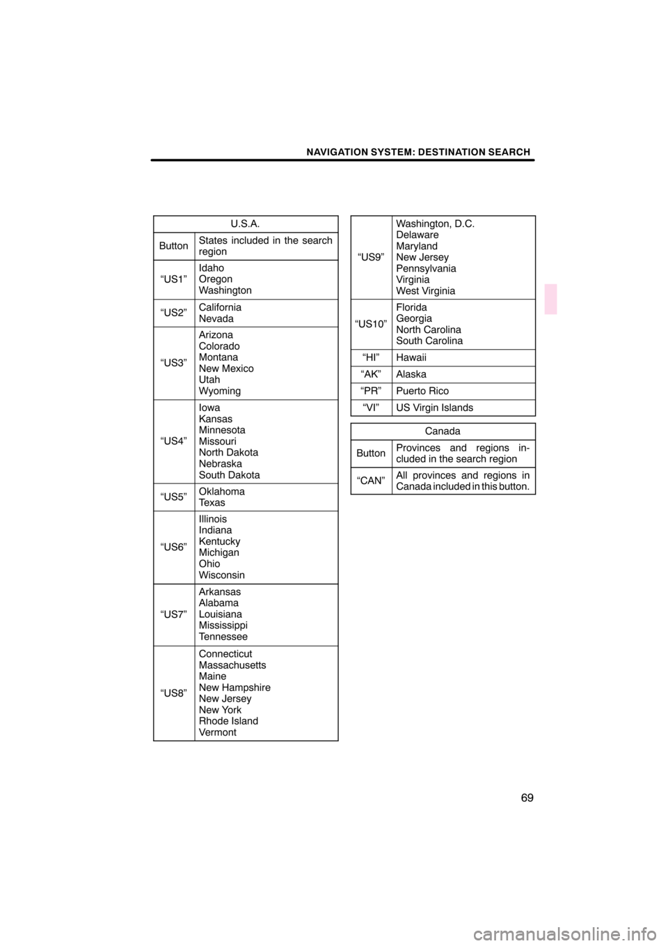 Lexus CT200h 2011  Navigation Manual (in English)  \b	\b
\f 
\b \b



\b		
	\f	
 \b
  	
 
\f




\f




\f	

\f
\f

 \f\f
!
"
\f


\f

#
	\f\f

$ #
