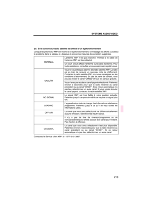 Page 214