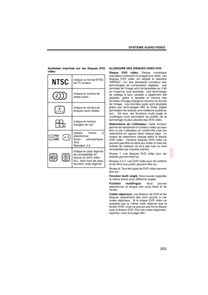 Page 254