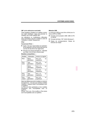 Page 274
