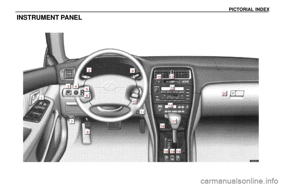Lexus ES300 1997  Pictorial Index PICTORIAL INDEX
INSTRUMENT PANEL 