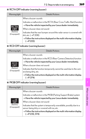 Page 371