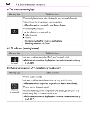 Page 362