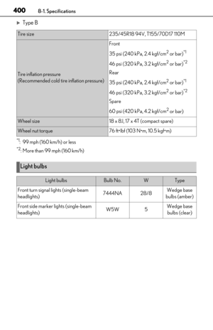 Page 400