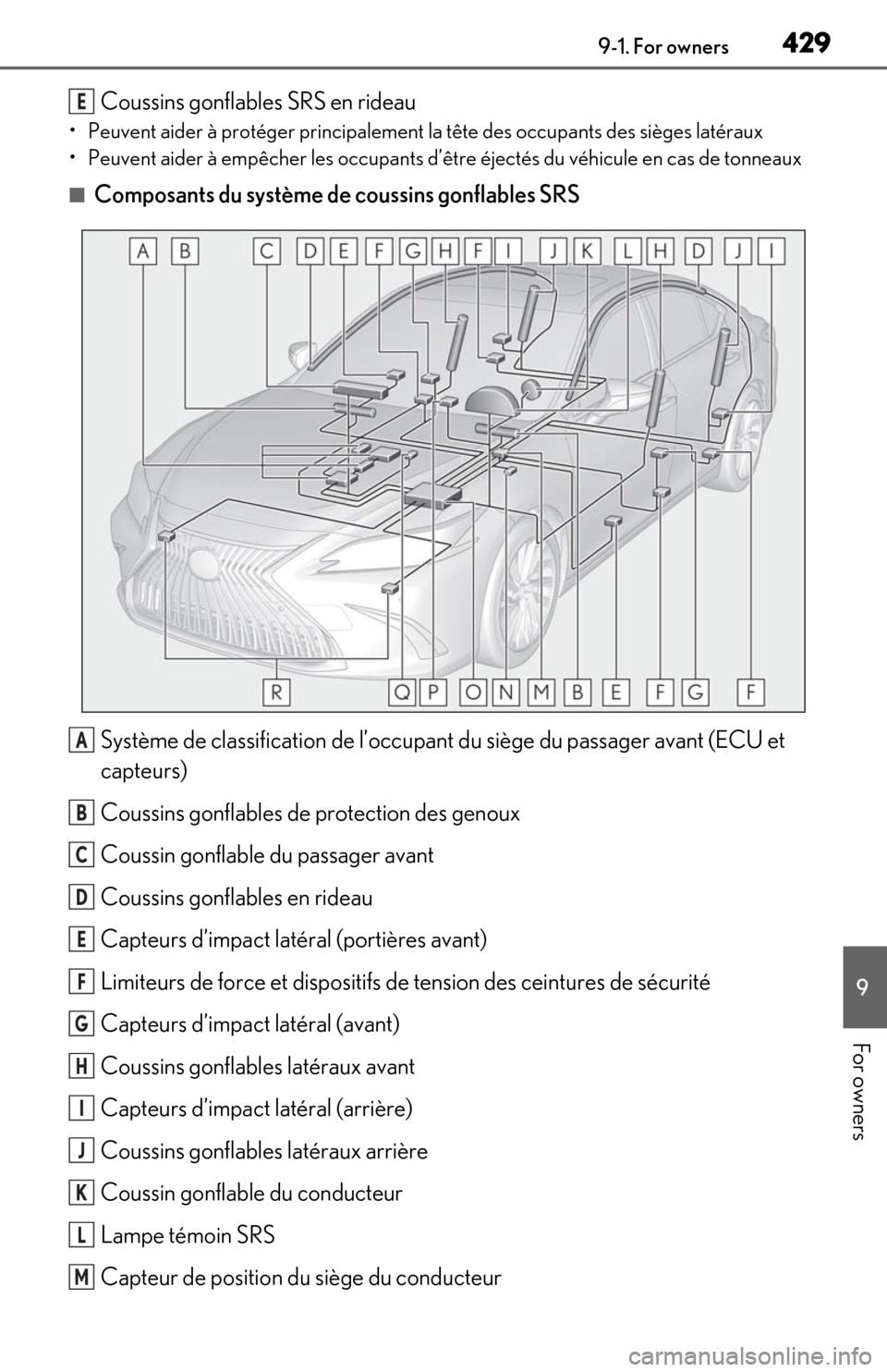 Lexus ES300h 2019  Owners Manual (OM06178U) 4299-1. For owners
9
For owners
Coussins gonflables SRS en rideau
• Peuvent aider à protéger principalement la tête des occupants des sièges latéraux
• Peuvent aider à empêcher les occupant