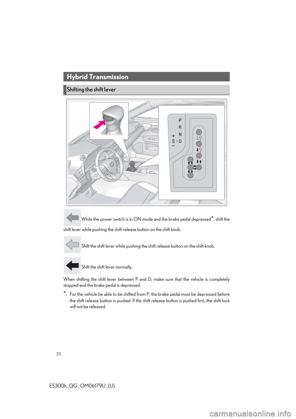 Lexus ES300h 2019  Owners Manual Quick Guide (OM06179U) 23
ES300h_QG_OM06179U_(U)
While the power switch is in ON mode and the brake pedal depressed*, shift the
shift lever while pushing the shift release button on the shift knob.
Shift the shift lever whi