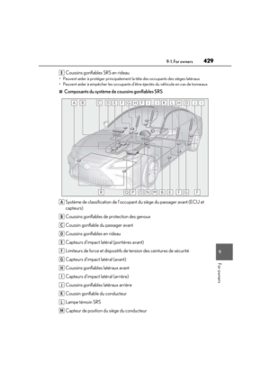 Page 429