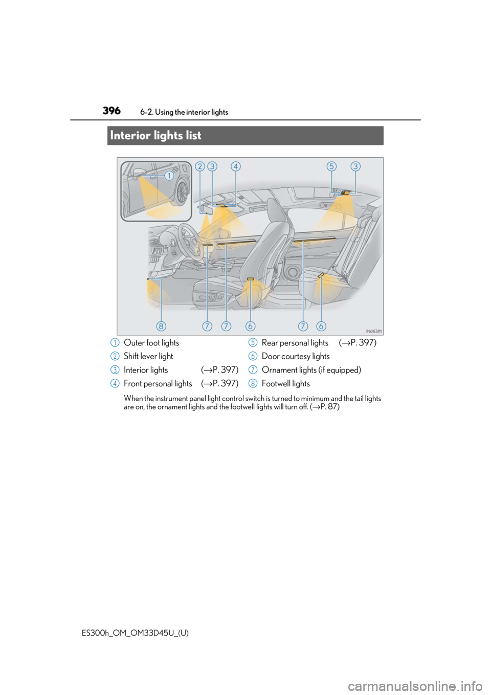 Lexus ES300h 2018  Owners Manual (OM33D45U) 396
ES300h_OM_OM33D45U_(U)6-2. Using the interior lights
Interior lights list
When the instrument panel light control switch
 is turned to minimum and the tail lights
are on, the ornament lights and t