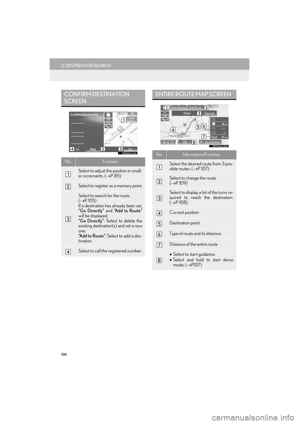 Lexus ES300h 2017 Navigation Manual 106
2. DESTINATION SEARCH
ES350/300h_Navi_OM33C79U_(U)16.06.22 14:52
CONFIRM DESTINATION
SCREEN
No.Function
Select to adjust the position in small-
er increments. (→P.85)
Select to register as Lexus ES300h 2017 Navigation Manual 106
2. DESTINATION SEARCH
ES350/300h_Navi_OM33C79U_(U)16.06.22 14:52
CONFIRM DESTINATION
SCREEN
No.Function
Select to adjust the position in small-
er increments. (→P.85)
Select to register as