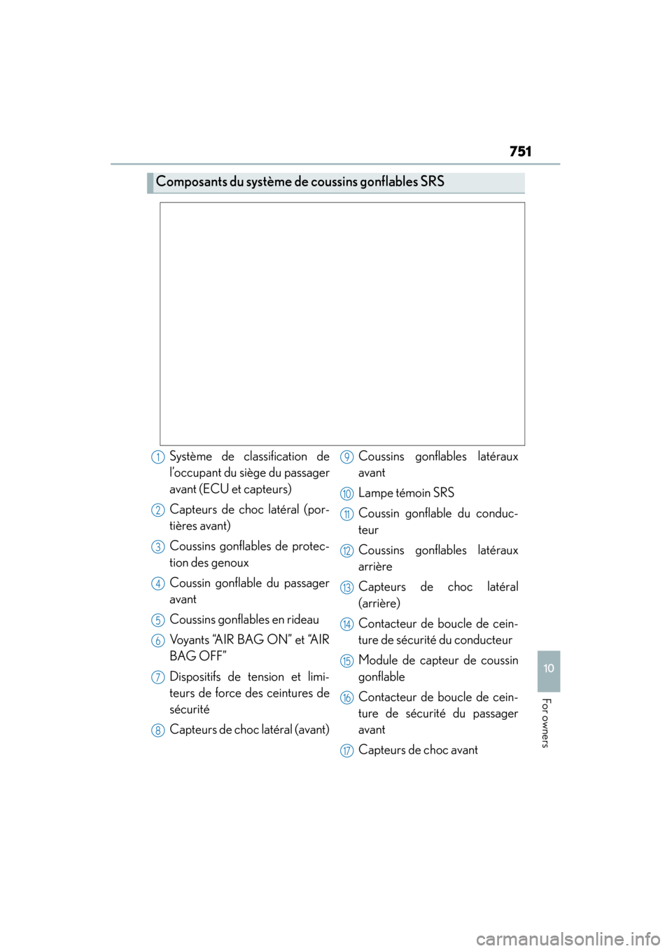 Lexus ES300h 2015  Owners Manual ES350_300h_OM_OM33B36U_(U)
751
10
For owners
Composants du système de coussins gonflables SRS
Système de classification de
l’occupant du siège du passager
avant (ECU et capteurs)
Capteurs de choc