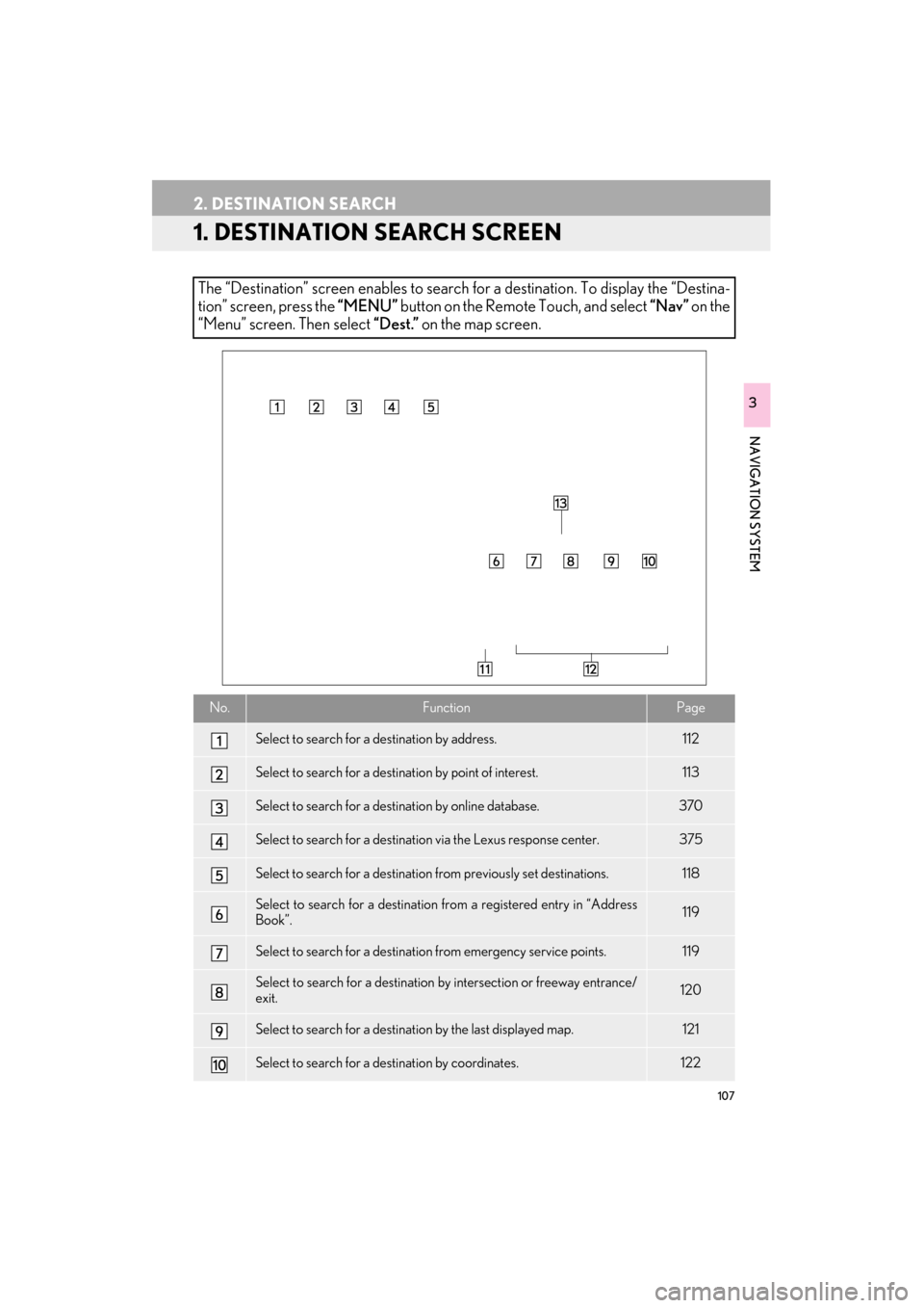 Lexus ES300h 2015 Navigation Manual 107
ES350/300h_Navi_OM33B43U_(U)14.06.23 09:44
NAVIGATION SYSTEM
3
2. DESTINATION SEARCH
1. DESTINATION SEARCH SCREEN
The “Destination” screen enables to search for a destination. To display t Lexus ES300h 2015 Navigation Manual 107
ES350/300h_Navi_OM33B43U_(U)14.06.23 09:44
NAVIGATION SYSTEM
3
2. DESTINATION SEARCH
1. DESTINATION SEARCH SCREEN
The “Destination” screen enables to search for a destination. To display t