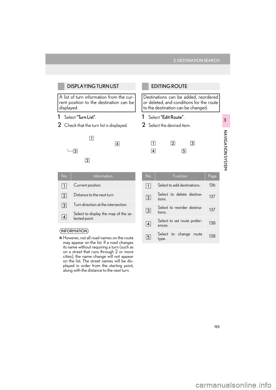 Lexus ES300h 2015 Navigation Manual 125
2. DESTINATION SEARCH
ES350/300h_Navi_OM33B43U_(U)14.06.23 09:44
NAVIGATION SYSTEM
31Select “Turn List” .
2Check that the turn list is displayed.
1Select “Edit Route” .
2Select the des Lexus ES300h 2015 Navigation Manual 125
2. DESTINATION SEARCH
ES350/300h_Navi_OM33B43U_(U)14.06.23 09:44
NAVIGATION SYSTEM
31Select “Turn List” .
2Check that the turn list is displayed.
1Select “Edit Route” .
2Select the des