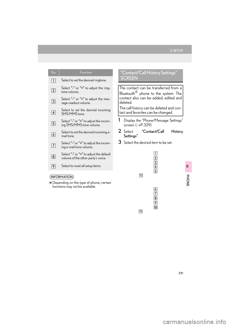 Lexus ES300h 2015 Navigation Manual 331
2. SETUP
ES350/300h_Navi_OM33B43U_(U)14.06.23 09:44
PHONE
8
1Display the “Phone/Message Settings”
screen. (→P.329)
2Select “Contact/Call History
Settings” .
3Select the desired item Lexus ES300h 2015 Navigation Manual 331
2. SETUP
ES350/300h_Navi_OM33B43U_(U)14.06.23 09:44
PHONE
8
1Display the “Phone/Message Settings”
screen. (→P.329)
2Select “Contact/Call History
Settings” .
3Select the desired item