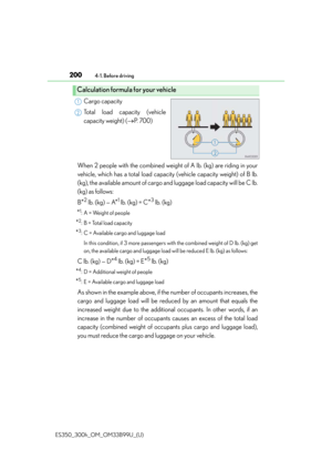 Page 200