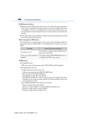 Page 400