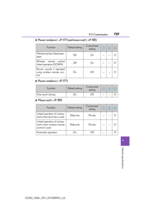 Page 737