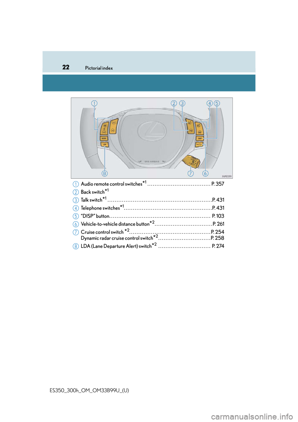 Lexus ES300h 2015 Other interior features / Owners Manual (OM33B99U) 22Pictorial index
ES350_300h_OM_OM33B99U_(U)Audio remote control switches
*1 . . . . . . . . . . . . . . . . . . . . . . . . . . . . . . . . . . . P. 357
Back switch
*1
Ta l k s w i t c h*1 . . . . Lexus ES300h 2015 Other interior features / Owners Manual (OM33B99U) 22Pictorial index
ES350_300h_OM_OM33B99U_(U)Audio remote control switches
*1 . . . . . . . . . . . . . . . . . . . . . . . . . . . . . . . . . . . P. 357
Back switch
*1
Ta l k s w i t c h*1 . . . .