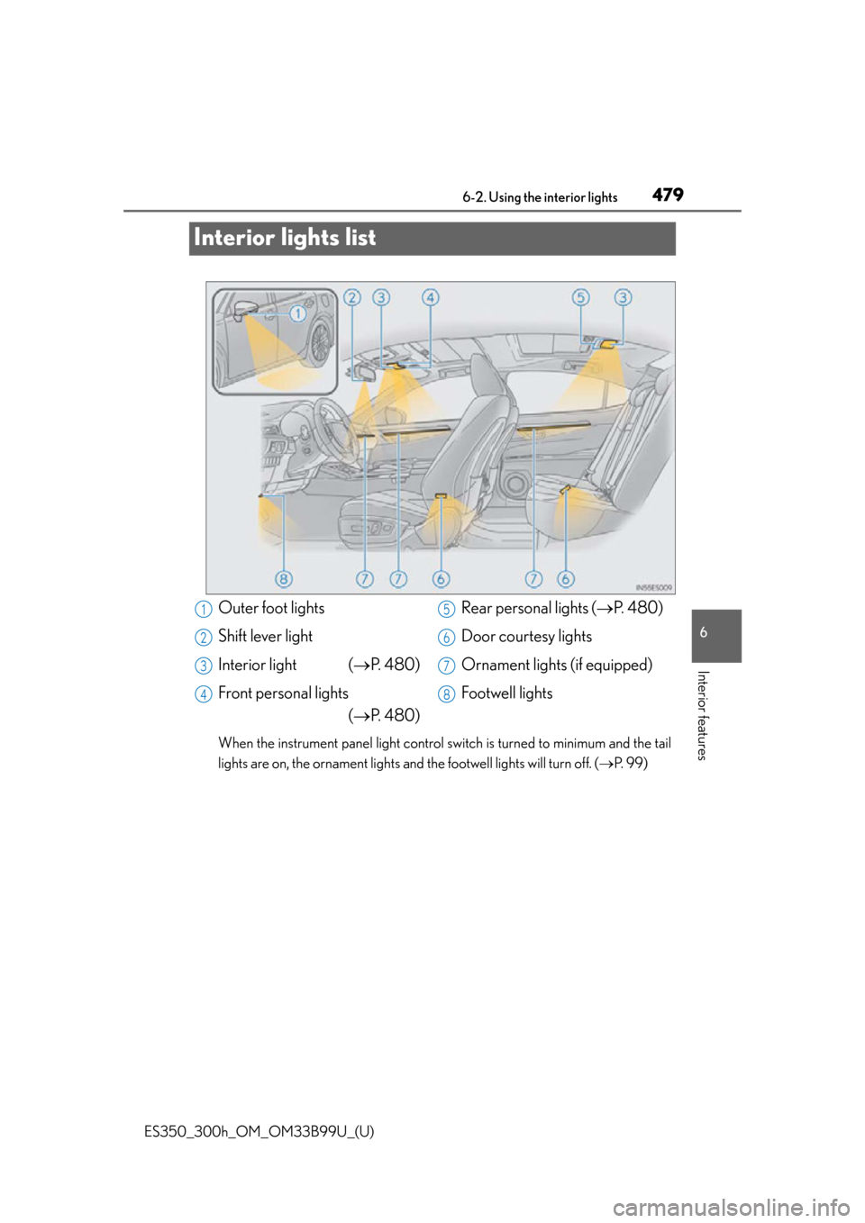 Lexus ES300h 2015  Other interior features / Owners Manual (OM33B99U) 479
ES350_300h_OM_OM33B99U_(U)
6-2. Using the interior lights
6
Interior features
Interior lights list
When the instrument panel light control switch is turned to minimum and the tail
lights are on, t