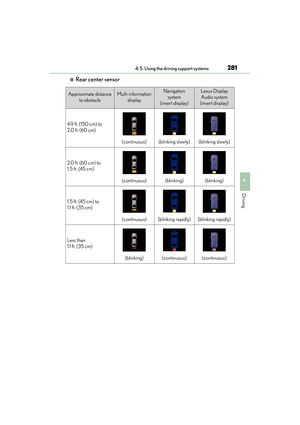 Page 282