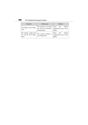 Page 297