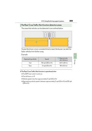 Page 326