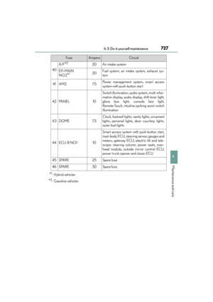 Page 728
