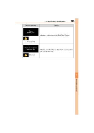 Page 774