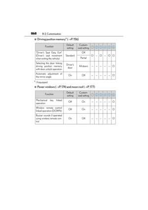 Page 869