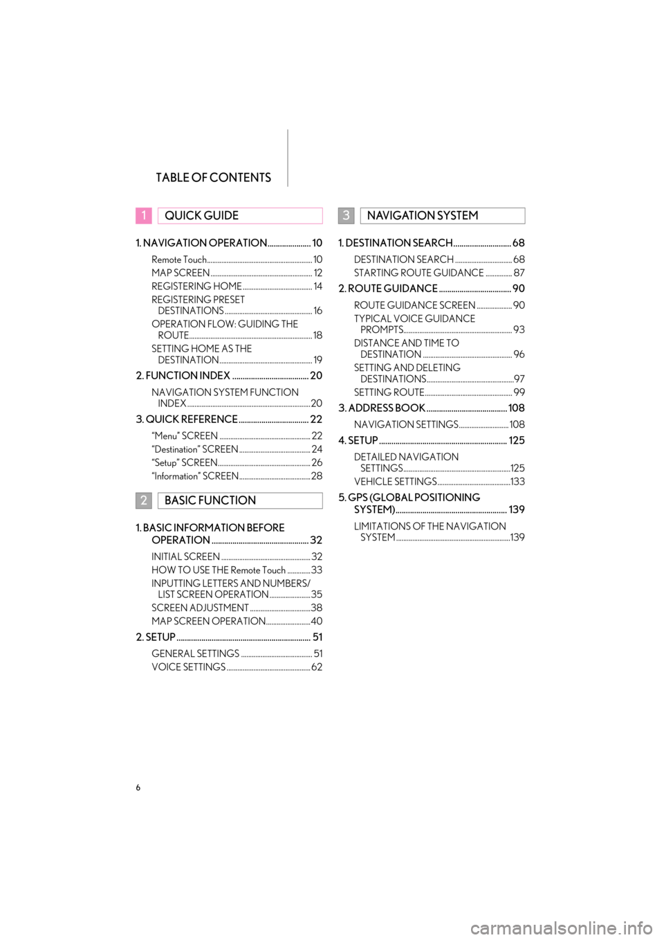 Lexus ES300h 2014 Navigation Manual TABLE OF CONTENTS
6
ES350/300h_Navi_OM33A66U_(U)13.07.11 10:10
1. NAVIGATION OPERATION..................... 10
Remote Touch........................................................... 10
MAP SCREEN Lexus ES300h 2014 Navigation Manual TABLE OF CONTENTS
6
ES350/300h_Navi_OM33A66U_(U)13.07.11 10:10
1. NAVIGATION OPERATION..................... 10
Remote Touch........................................................... 10
MAP SCREEN