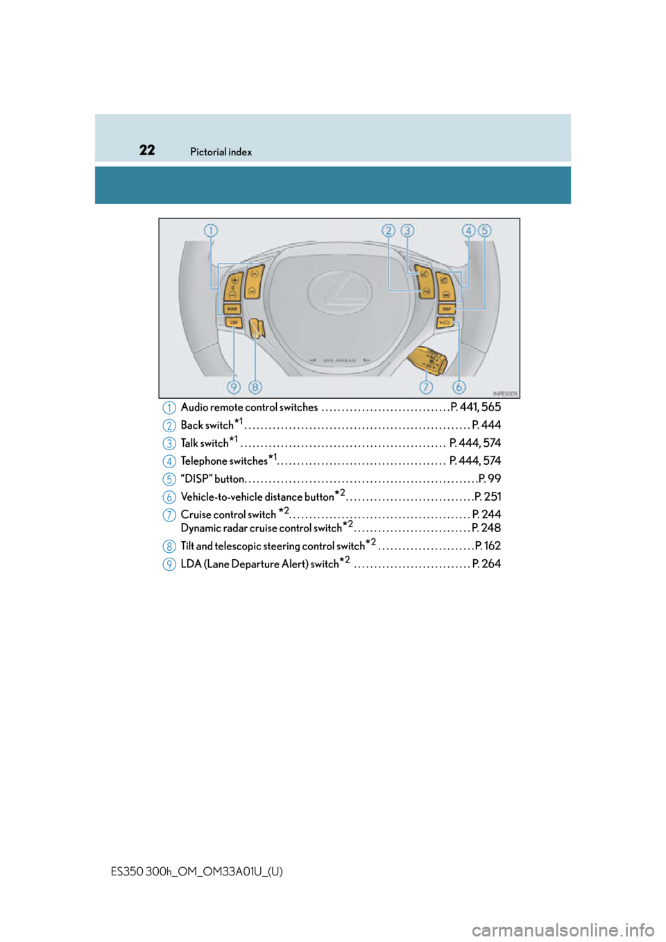 Lexus ES300h 2013 Phone Operation / Owners Manual (OM33A01U) 22Pictorial index
ES350 300h_OM_OM33A01U_(U)Audio remote control switches . . . . . . . . . . . . . . . . . . . . . . . . . . . . . . . . P. 441, 565
Back switch
*1 . . . . . . . . . . . . . . . . . Lexus ES300h 2013 Phone Operation / Owners Manual (OM33A01U) 22Pictorial index
ES350 300h_OM_OM33A01U_(U)Audio remote control switches . . . . . . . . . . . . . . . . . . . . . . . . . . . . . . . . P. 441, 565
Back switch
*1 . . . . . . . . . . . . . . . . .